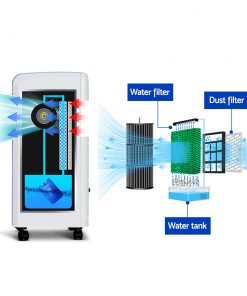 Devanti Evaporative Air Cooler - Black