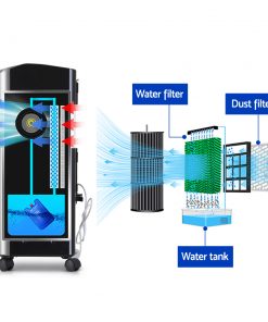 Devanti Portable Evaporative Air Cooler - Silver
