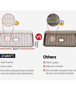 Devanti 7 Trays Food Dehydrators Fruit Dryer Beef Jerky Maker Stainless Steel Red
