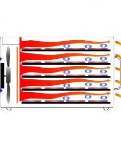 5 Star Chef Stainless Steel Food Dehydrator with 8 Trays