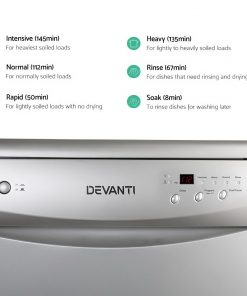Devanti 60cm Freestanding Dishwasher - 12 Place Setting