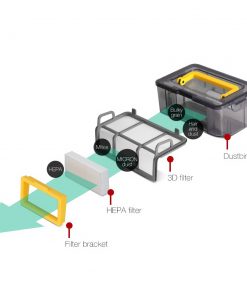 Devanti Automatic Robotic Vacuum Cleaner