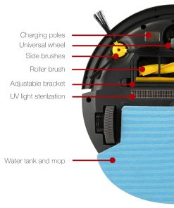 Devanti Robotic Vacuum Cleaner - Black & Grey