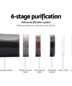 Devanti 22L Bench Top Water Cooler Dispenser Filter Purifier Hot Cold Room Temperature Three Taps