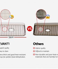 Devanti Food Dehydrator with 5 Trays - White