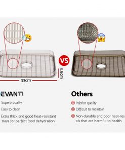 Devanti Food Dehydrator with 7 Trays - White