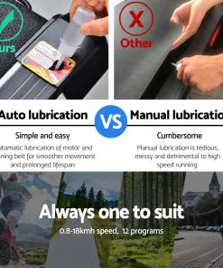 Everfit Electric Treadmill 48cm Incline Running Home Gym Fitness Machine Black