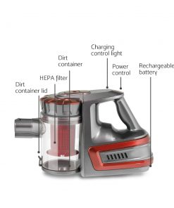 Devanti 150W Stick Handstick Handheld Cordless Vacuum Cleaner 2-Speed with Headlight Red