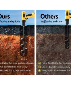 GIANTZ Power Garden Auger Small Earth Planter 75 X 300MM Black