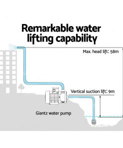 Giantz Multi Stage High Pressure Water Pump Garden Farm Rain Tank Irrigation