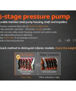 Giantz Multi Stage High Pressure Water Pump Garden Farm Rain Tank Irrigation