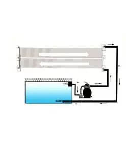 Solar Pool Heater Panel