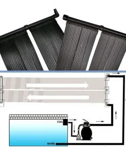 Solar Pool Heater Panel