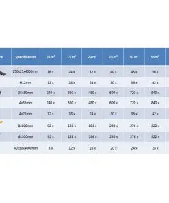 vidaXL WPC Decking Boards with Accessories 10 m² 4 m Grey