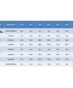 vidaXL WPC Decking Boards with Accessories 15 m² 4 m Grey