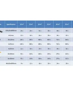 vidaXL WPC Decking Boards with Accessories 25 m² 4 m Grey