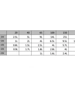 vidaXL Gastronorm Containers 4 pcs GN 1/2 65 mm Stainless Steel