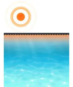 vidaXL Rectangular Pool Cover 549 x 274 cm PE Blue