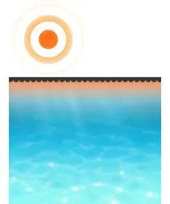 vidaXL Pool Cover Blue 356 cm PE