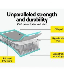 Everfit GoFun 5X1M Inflatable Air Track Mat Tumbling Floor Home Gymnastics Green